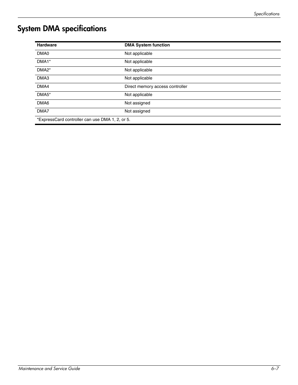 System dma specifications, System dma specifications –7 | HP 512424-001 User Manual | Page 112 / 154