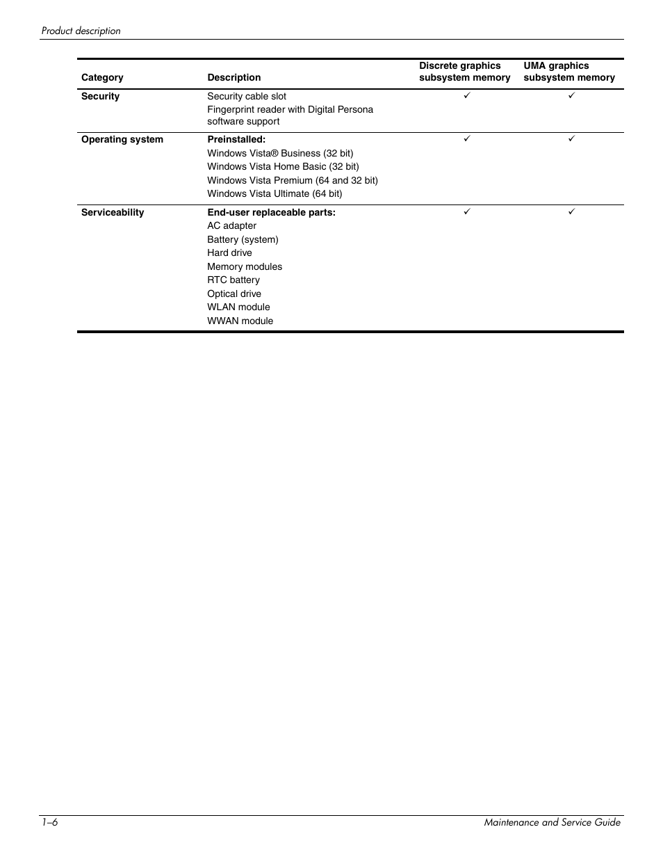 HP 512424-001 User Manual | Page 12 / 154