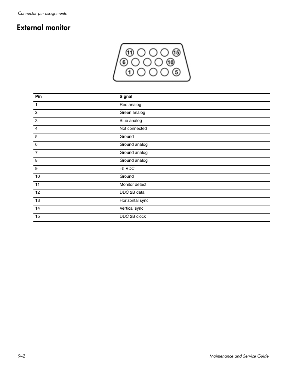 External monitor, External monitor –2 | HP 512424-001 User Manual | Page 139 / 154