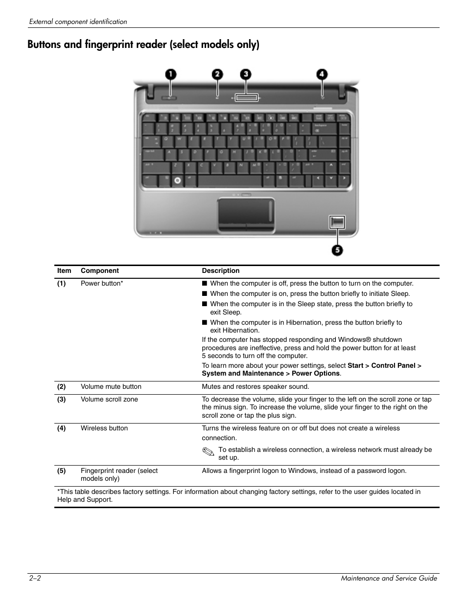 HP 512424-001 User Manual | Page 14 / 154