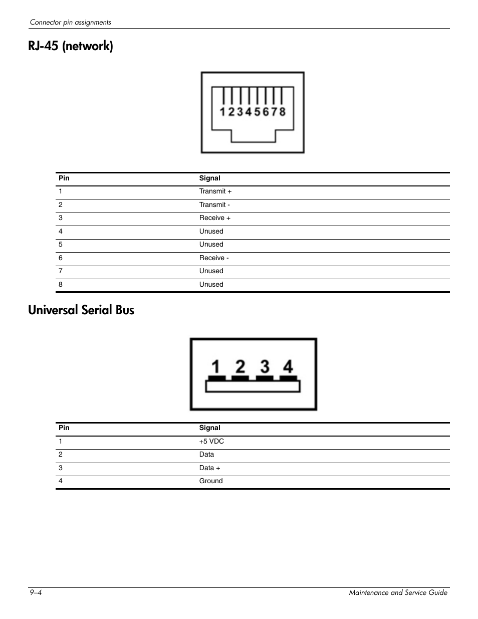 Rj-45 (network), Universal serial bus, Rj-45 (network) –4 universal serial bus –4 | Rj-45 (network) universal serial bus | HP 512424-001 User Manual | Page 141 / 154