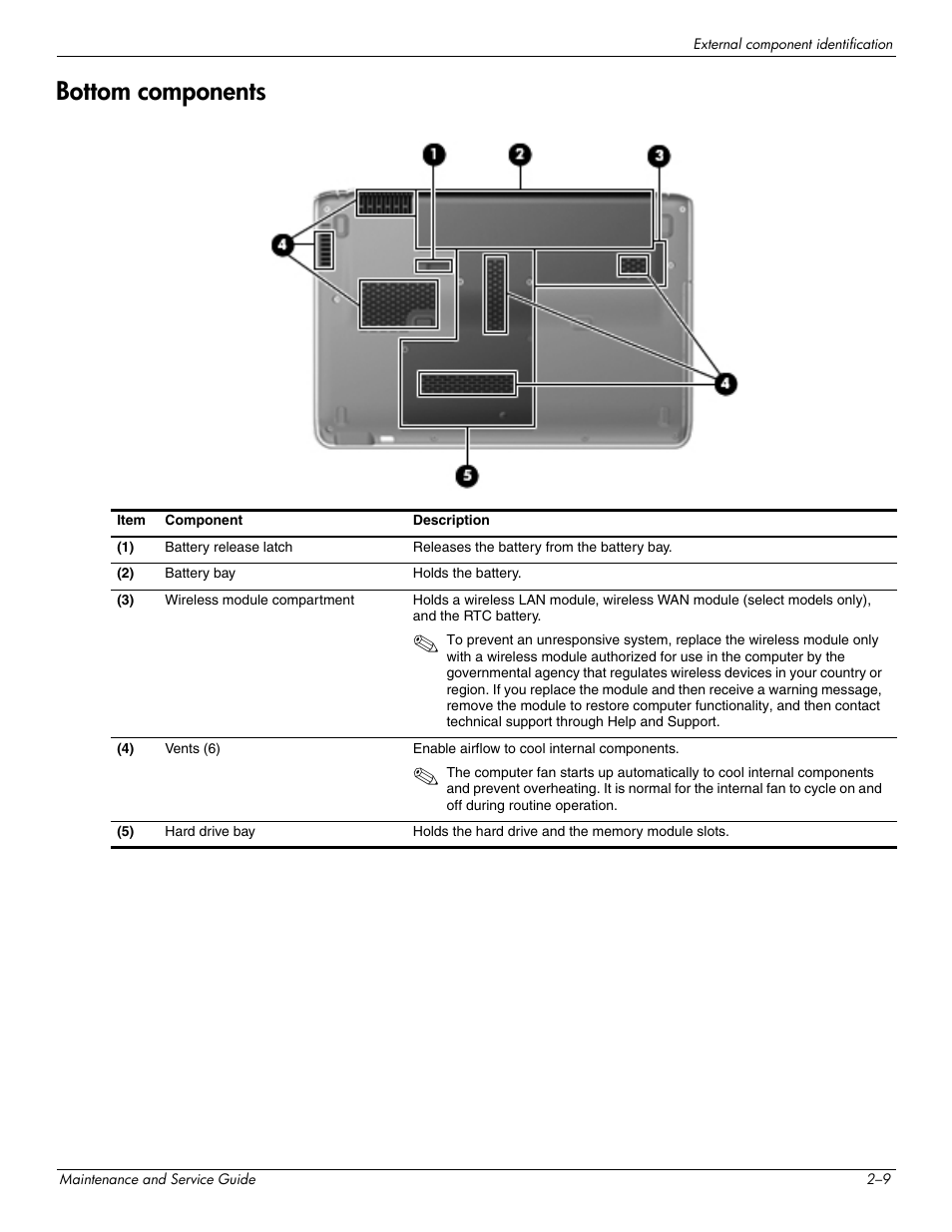 Bottom components, Bottom components –9 | HP 512424-001 User Manual | Page 21 / 154