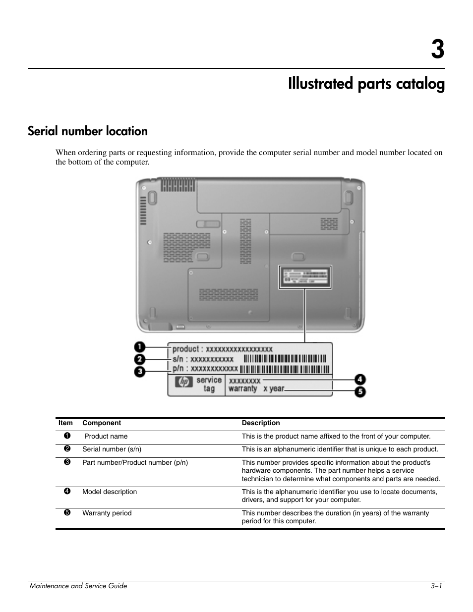 Illustrated parts catalog, Serial number location, 3 illustrated parts catalog | Serial number location –1 | HP 512424-001 User Manual | Page 22 / 154