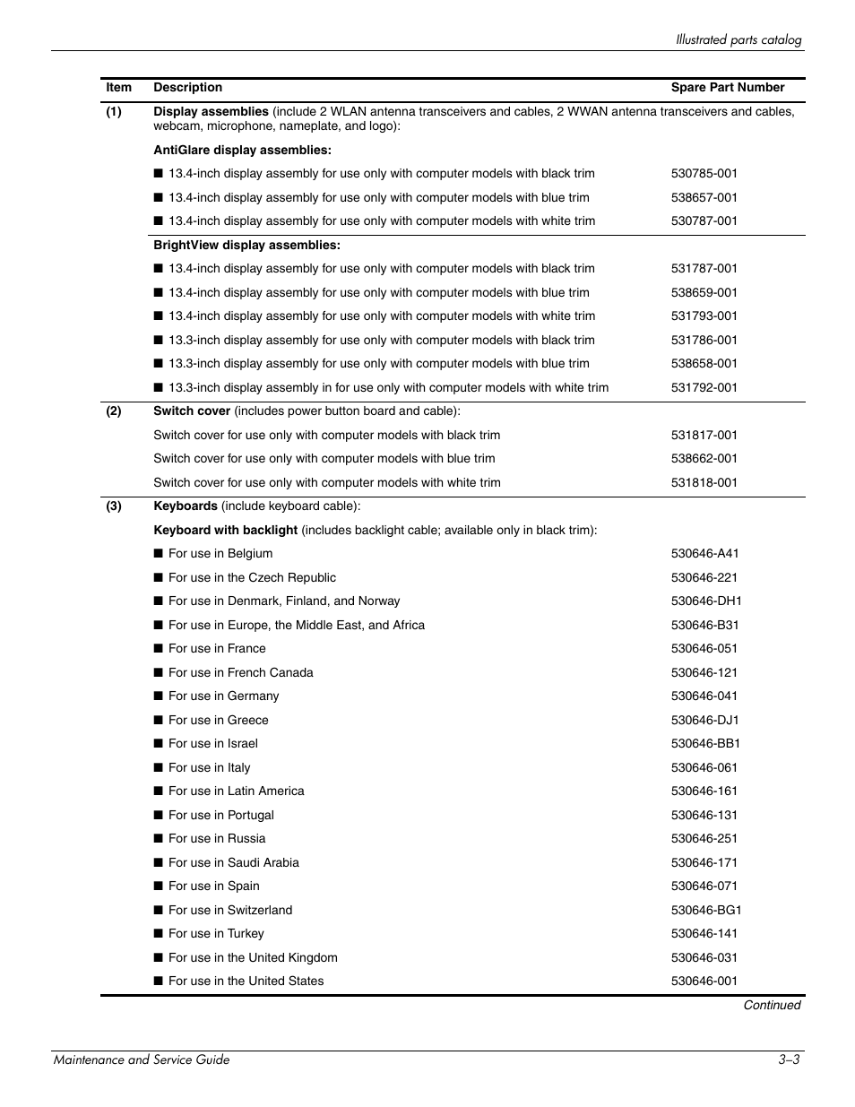 HP 512424-001 User Manual | Page 24 / 154