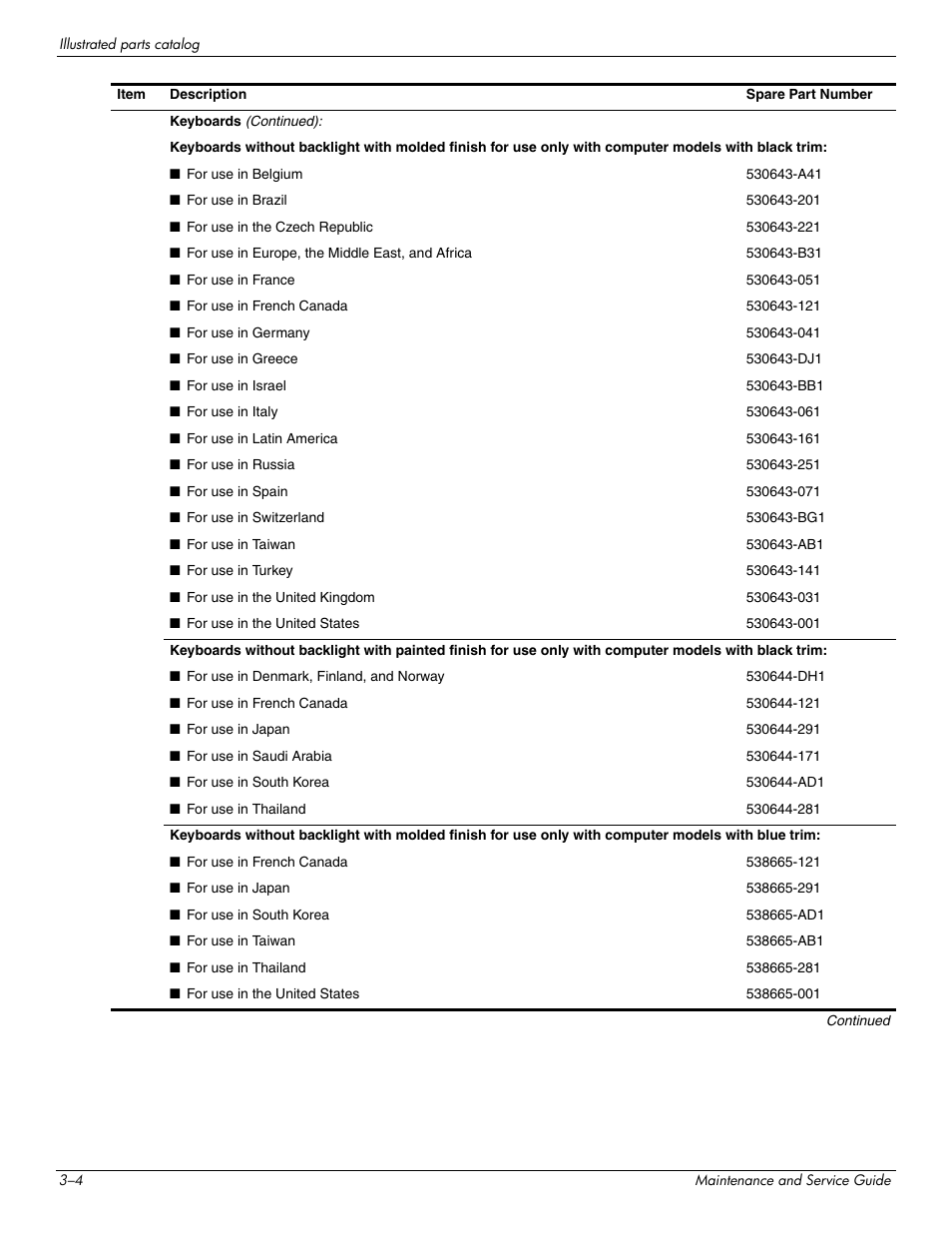 HP 512424-001 User Manual | Page 25 / 154
