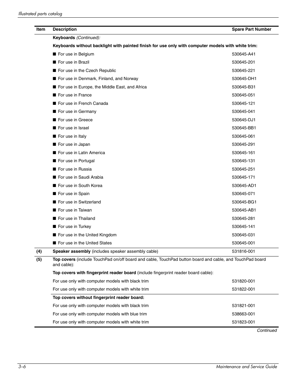 HP 512424-001 User Manual | Page 27 / 154