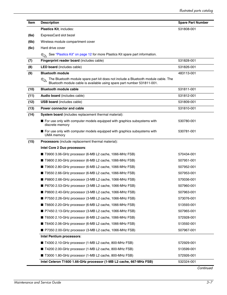 HP 512424-001 User Manual | Page 28 / 154