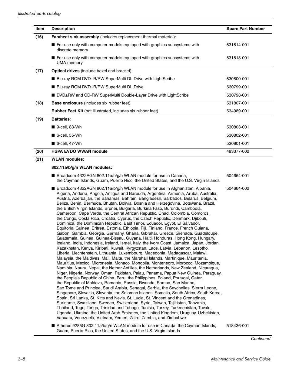 HP 512424-001 User Manual | Page 29 / 154