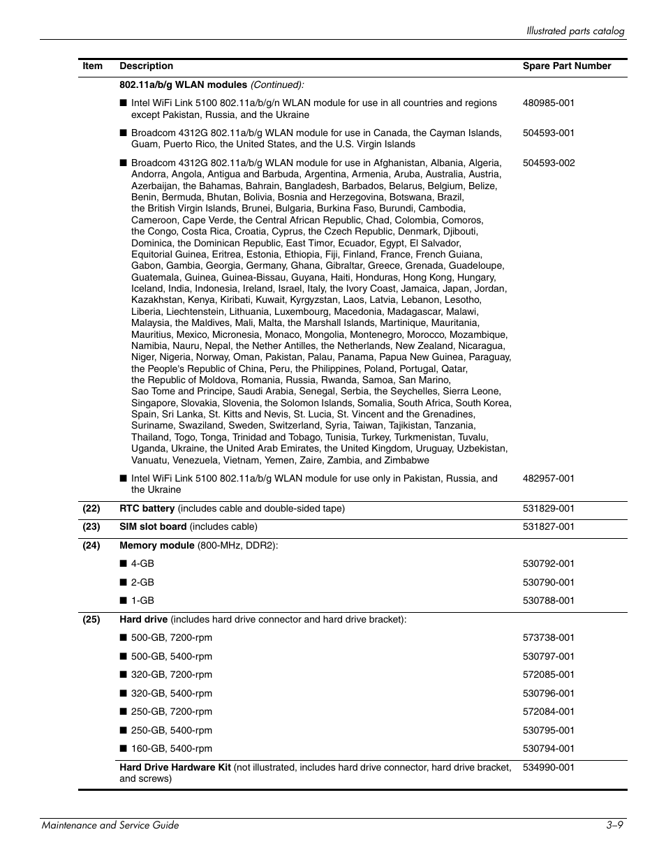 HP 512424-001 User Manual | Page 30 / 154