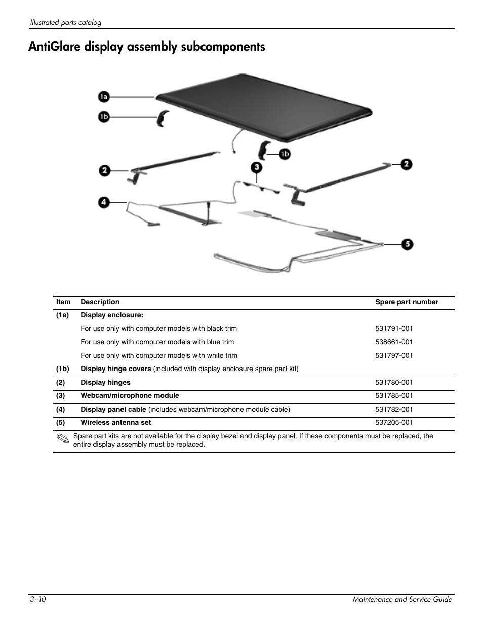 Antiglare display assembly subcomponents, Antiglare display assembly subcomponents –10 | HP 512424-001 User Manual | Page 31 / 154