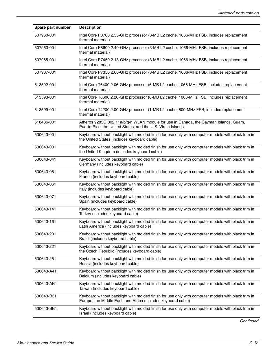 HP 512424-001 User Manual | Page 38 / 154