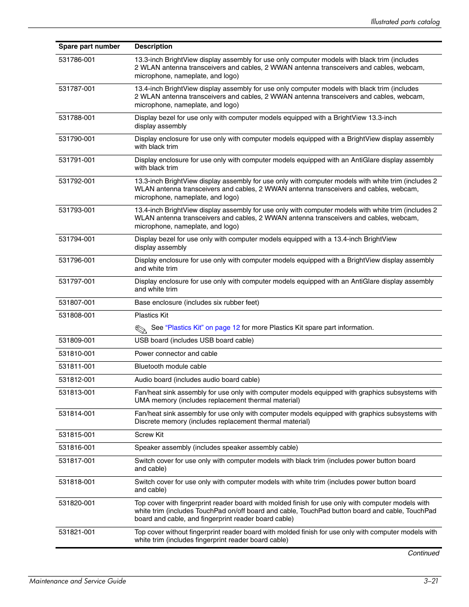 HP 512424-001 User Manual | Page 42 / 154