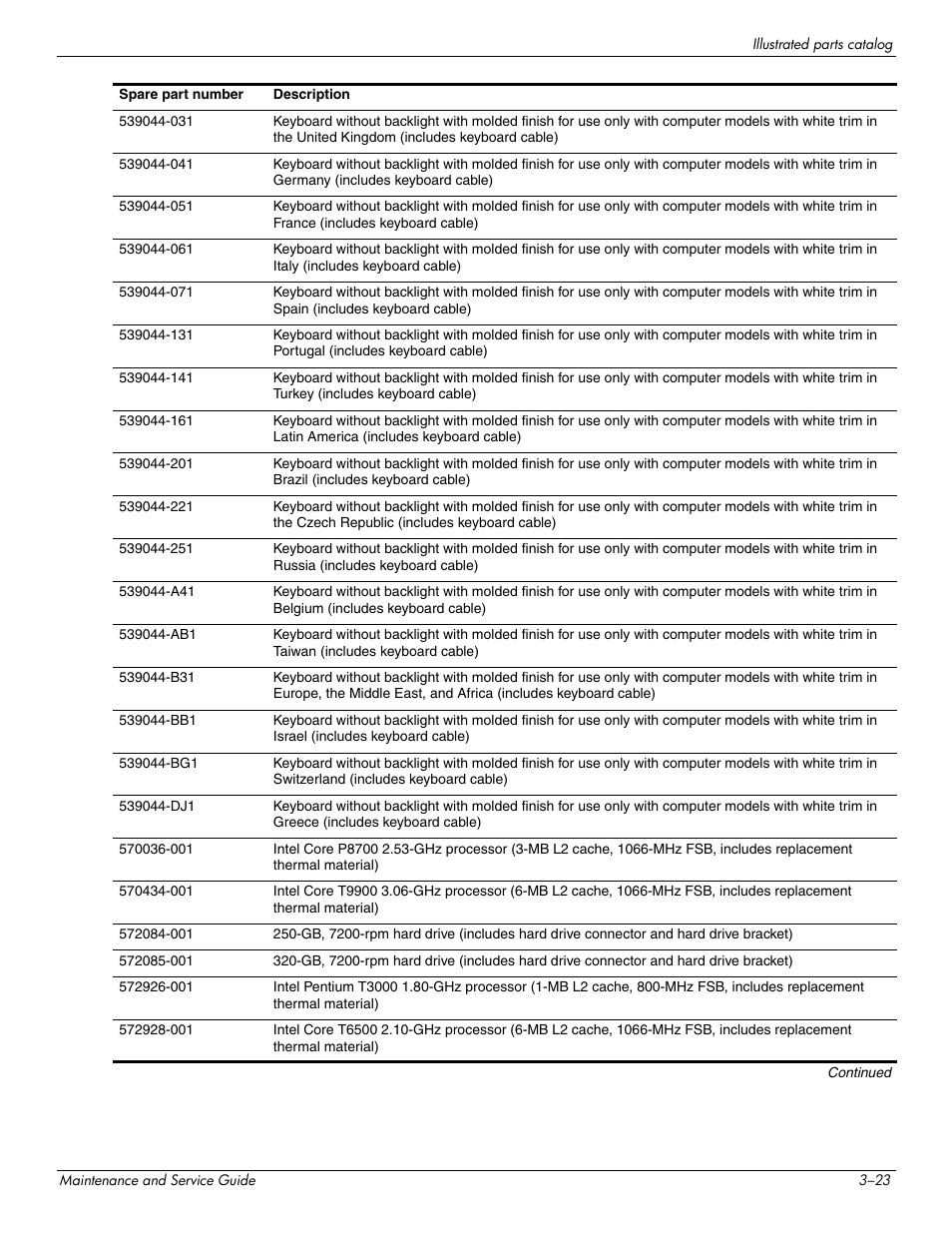 HP 512424-001 User Manual | Page 44 / 154