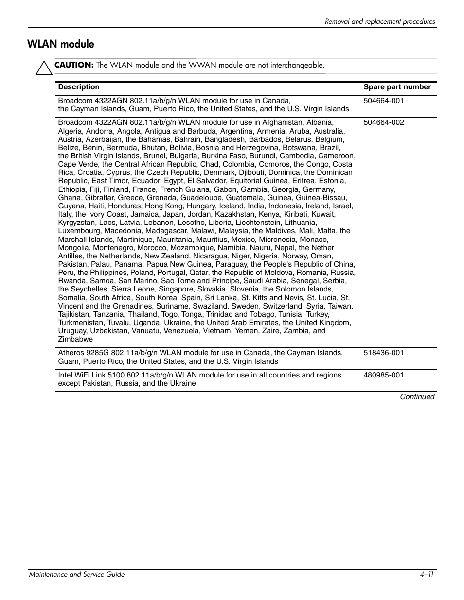 Wlan module, Wlan module –11 | HP 512424-001 User Manual | Page 56 / 154