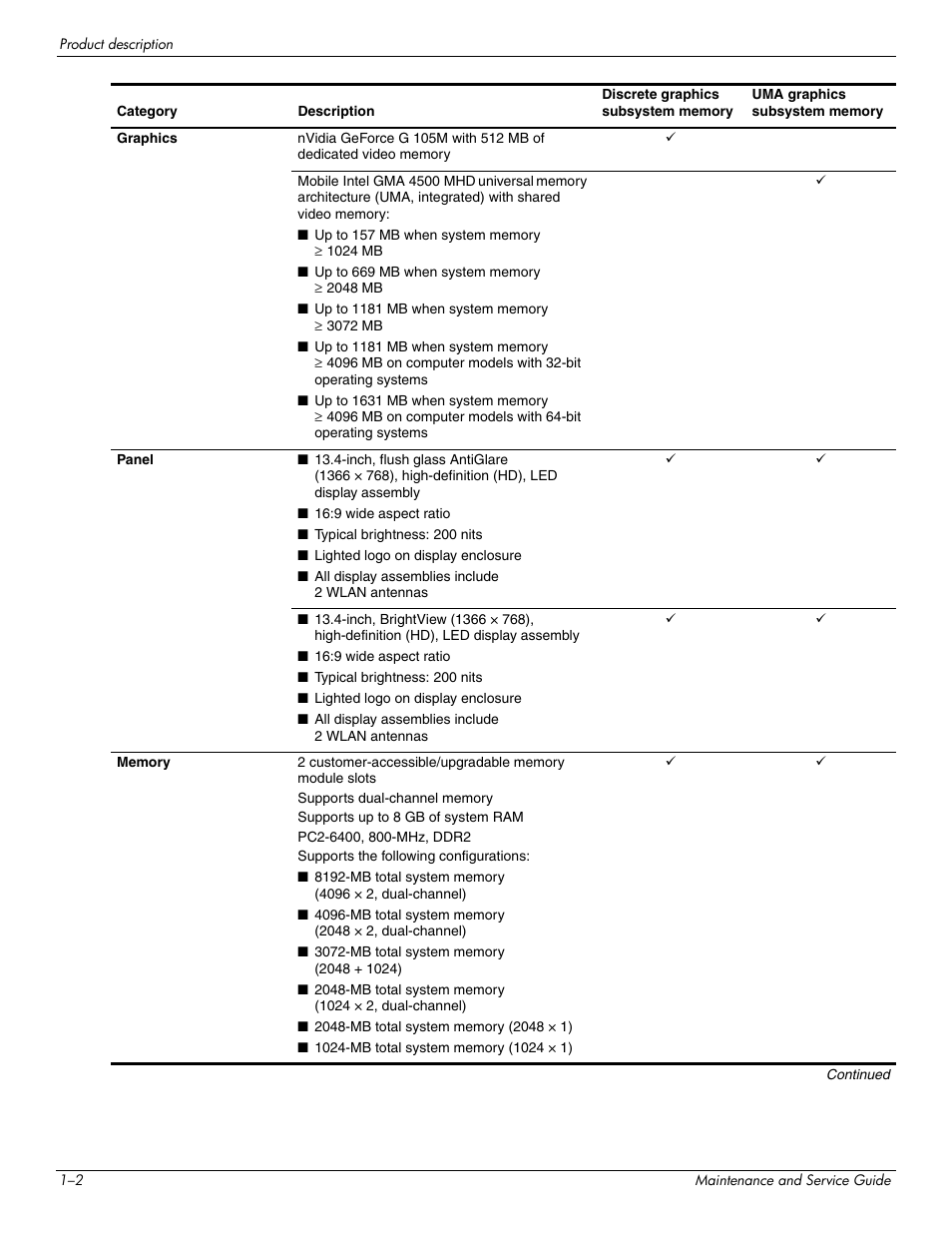 HP 512424-001 User Manual | Page 8 / 154