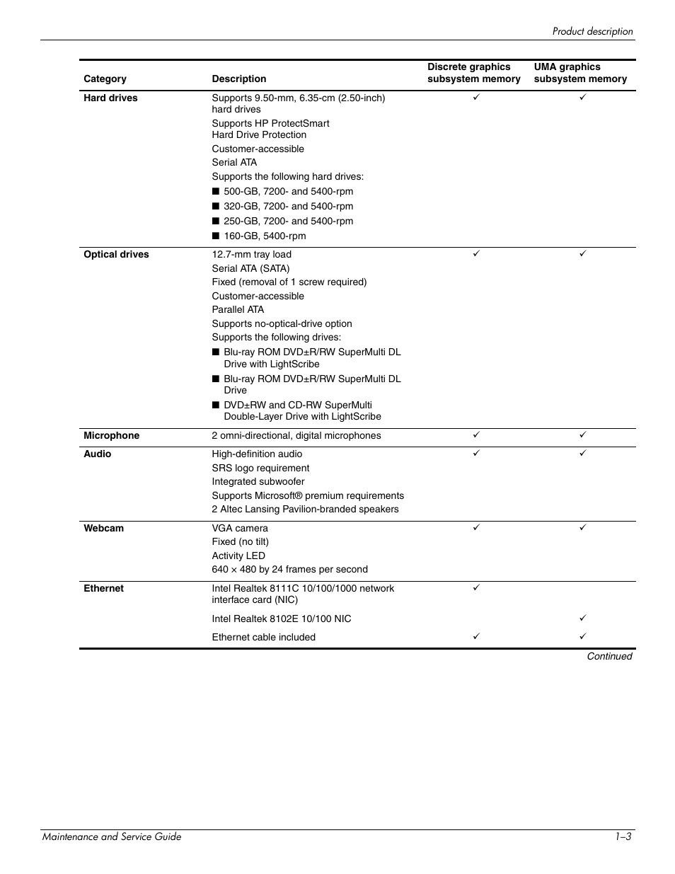 HP 512424-001 User Manual | Page 9 / 154