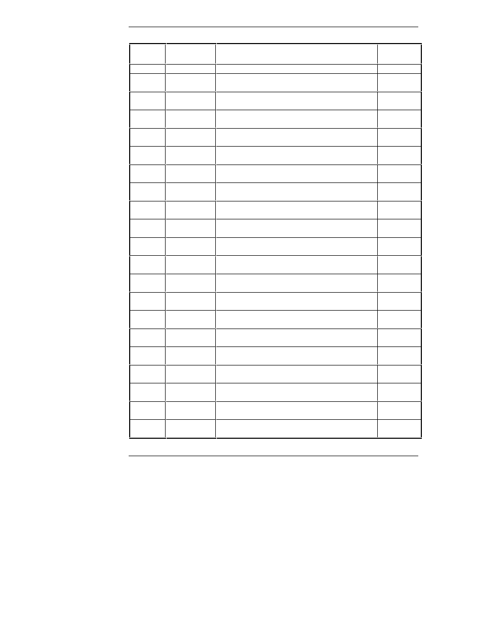 HP D6028-90004 User Manual | Page 68 / 114