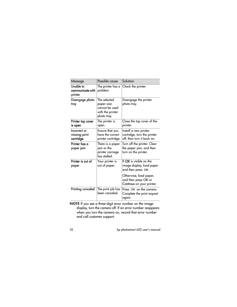 HP Photosmart 620 Series User Manual | Page 54 / 80