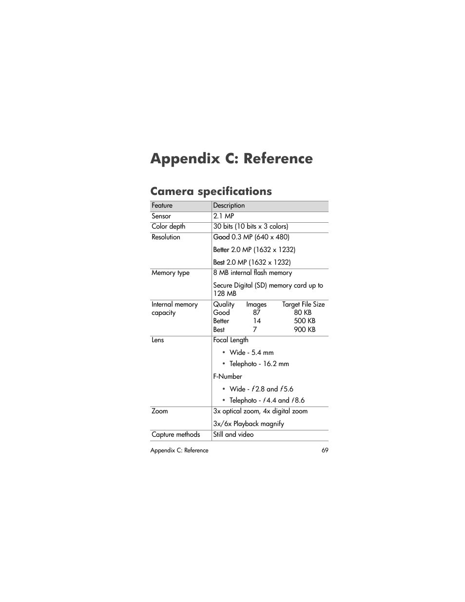 Appendix c: reference, Camera specifications | HP Photosmart 620 Series User Manual | Page 71 / 80