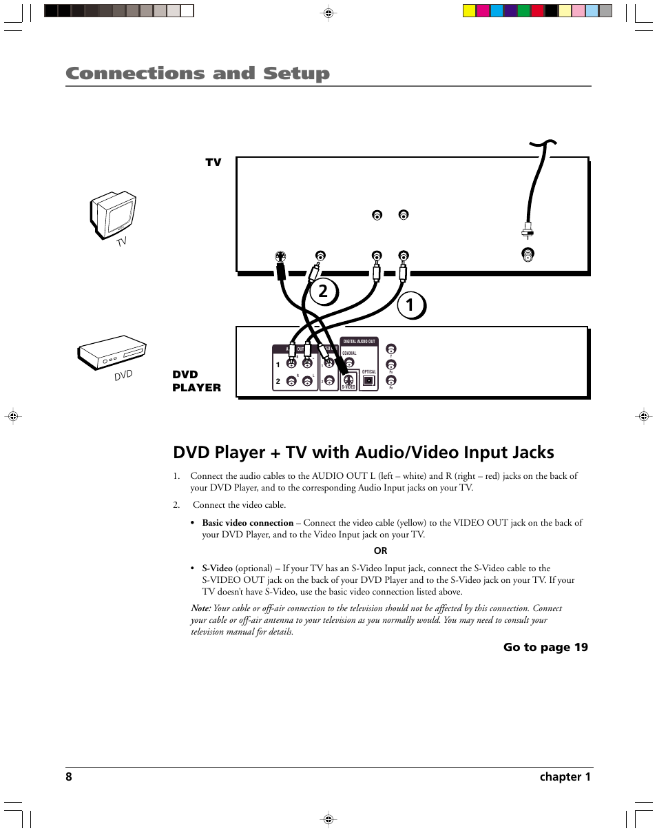 Connections and setup, Dvd player + tv with audio/video input jacks, 8chapter 1 | Go to page 19, Dvd player, Tv dvd | HP RC5240P User Manual | Page 10 / 65