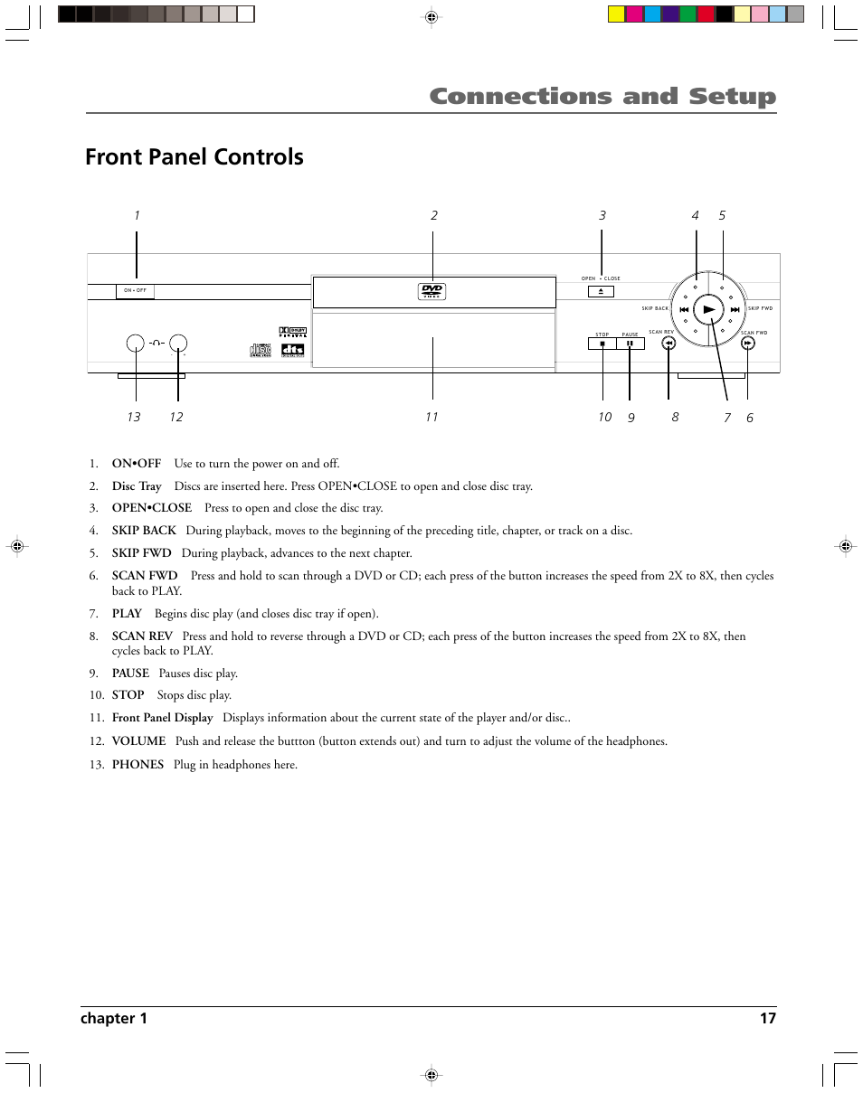 Connections and setup, Front panel controls | HP RC5240P User Manual | Page 19 / 65