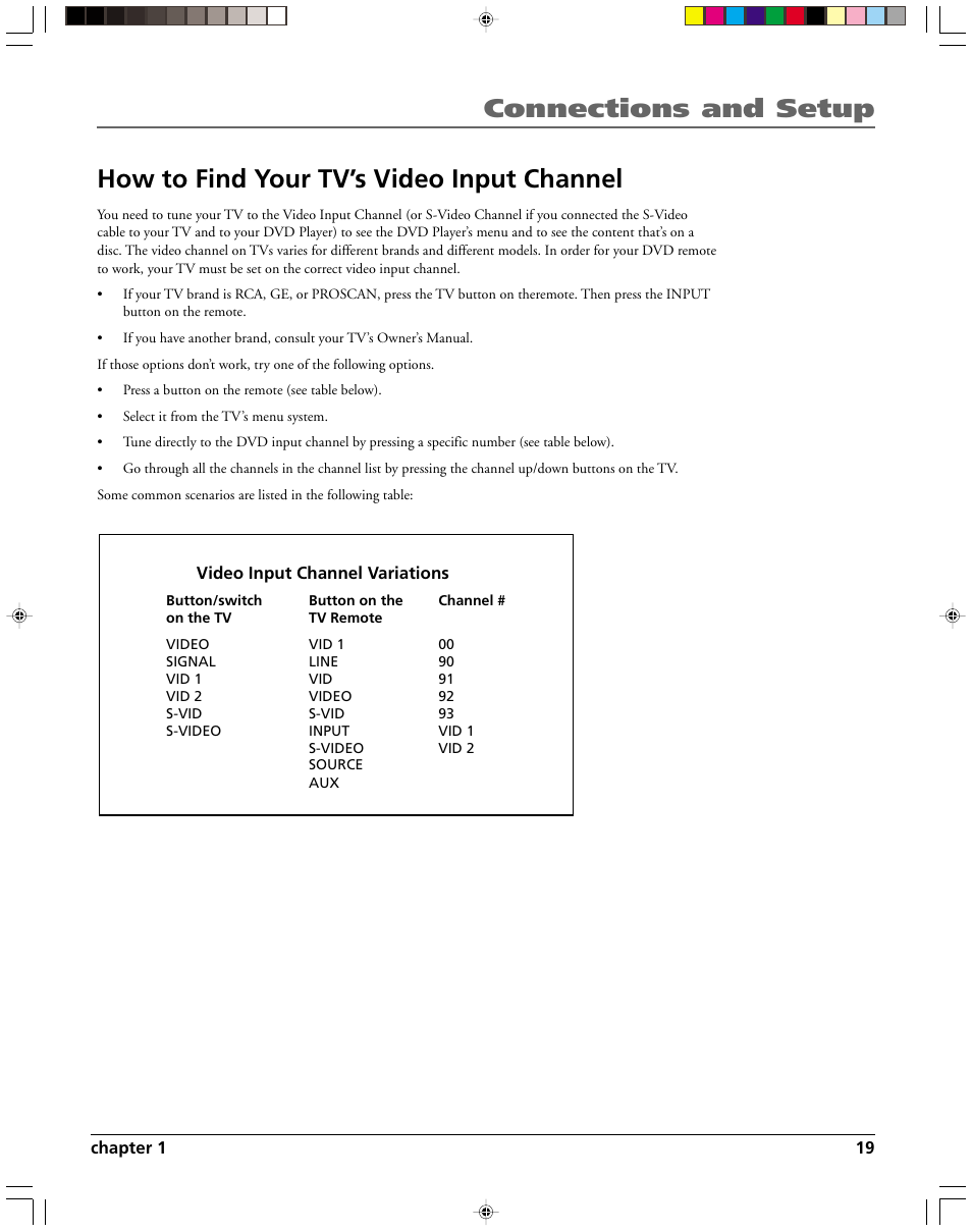 HP RC5240P User Manual | Page 21 / 65