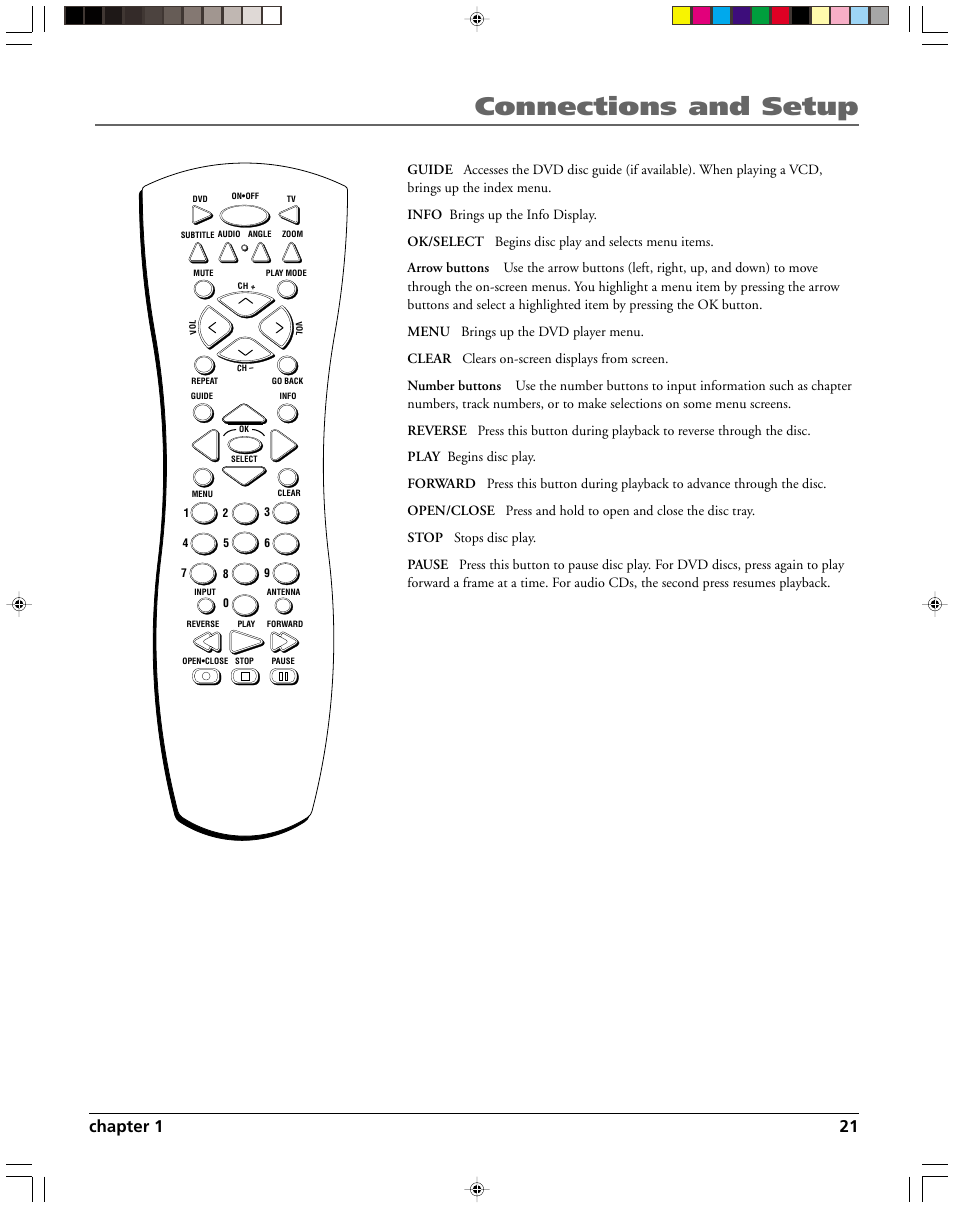 Connections and setup, Chapter 1 21 | HP RC5240P User Manual | Page 23 / 65