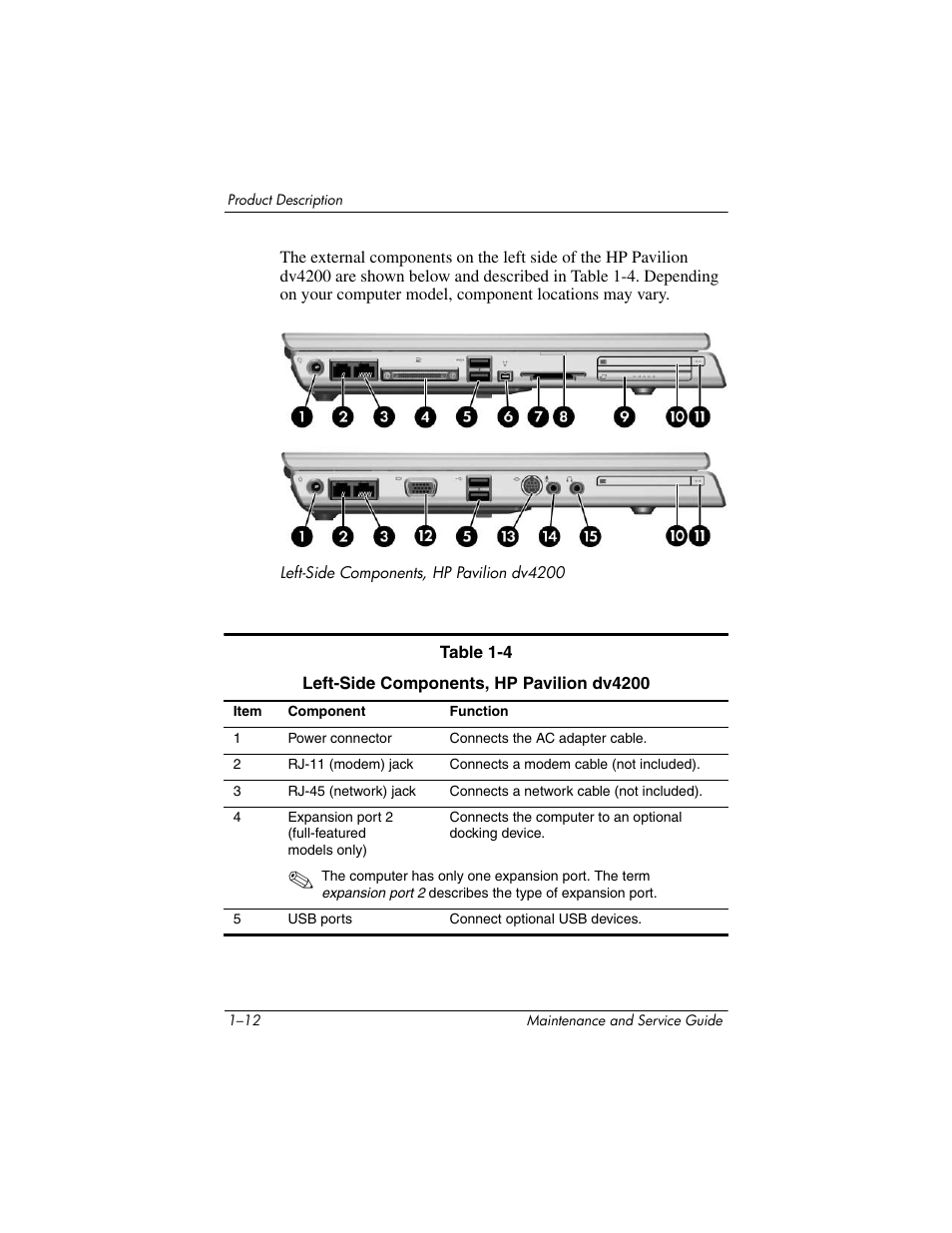 HP V4200 User Manual | Page 18 / 273