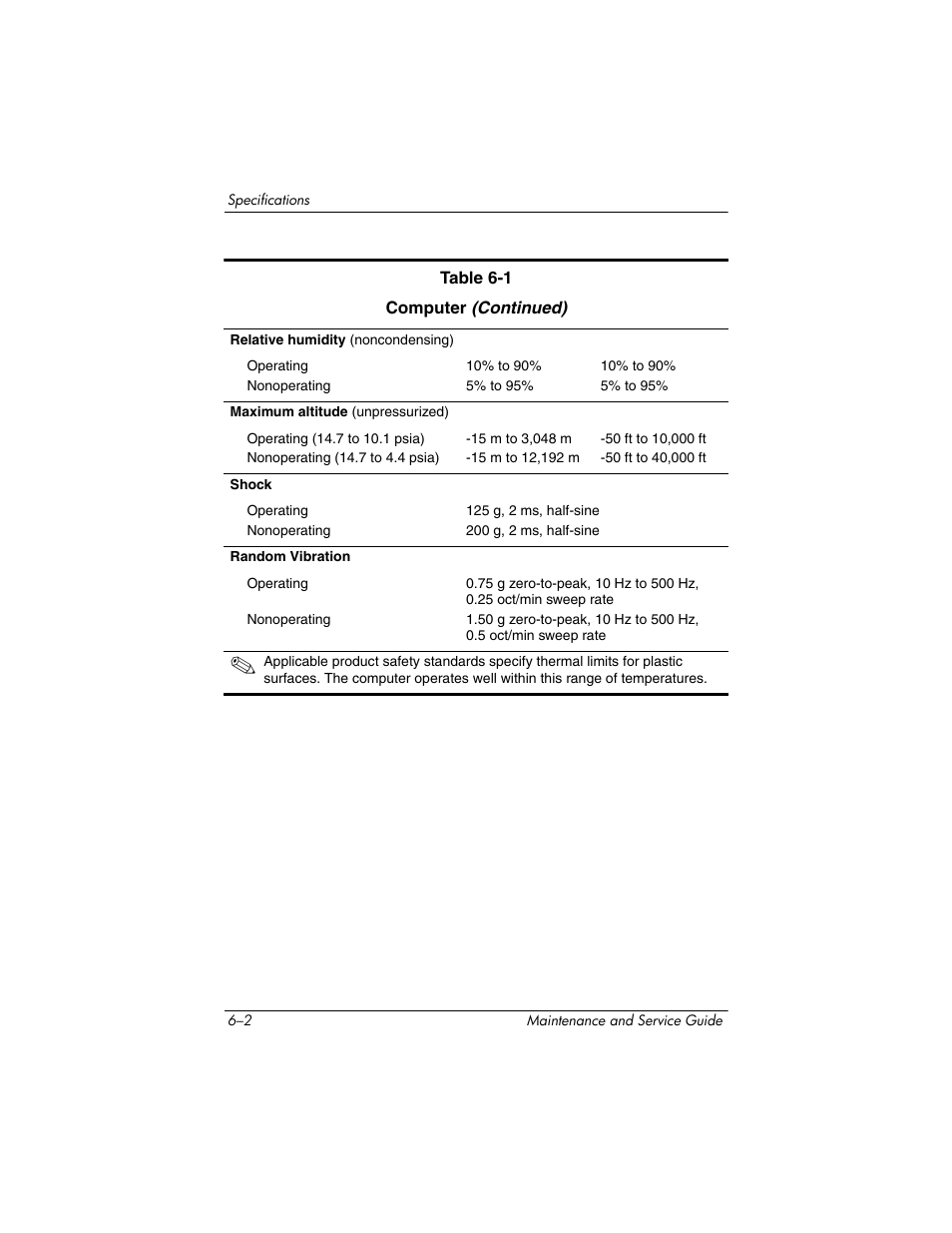 HP V4200 User Manual | Page 196 / 273