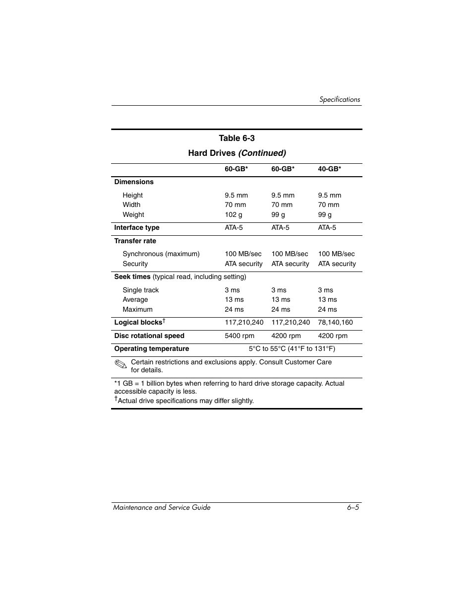 HP V4200 User Manual | Page 199 / 273