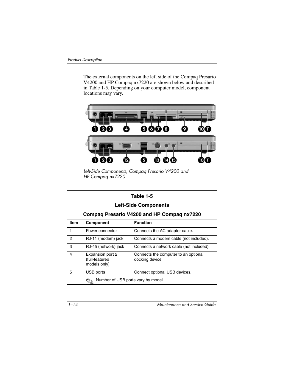 HP V4200 User Manual | Page 20 / 273