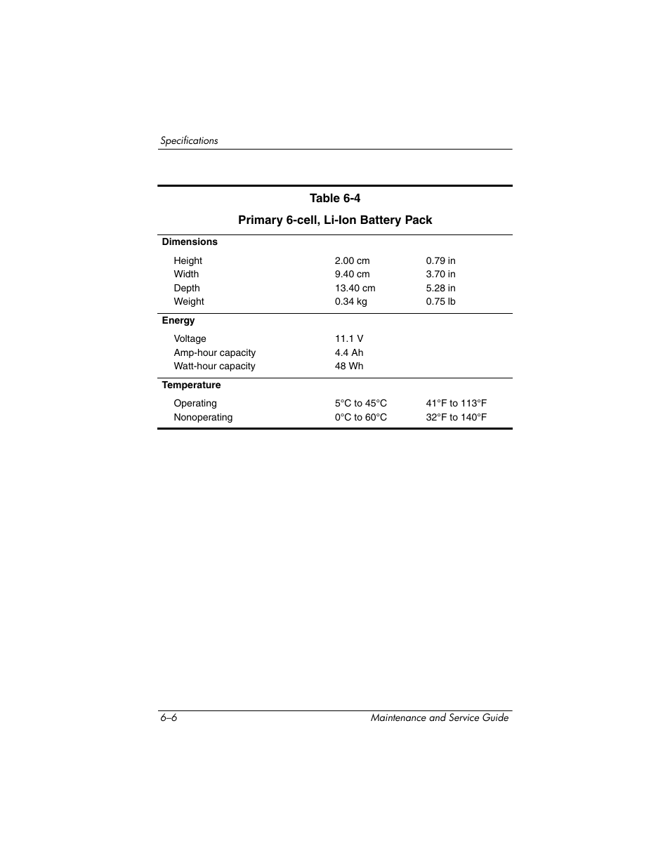 HP V4200 User Manual | Page 200 / 273