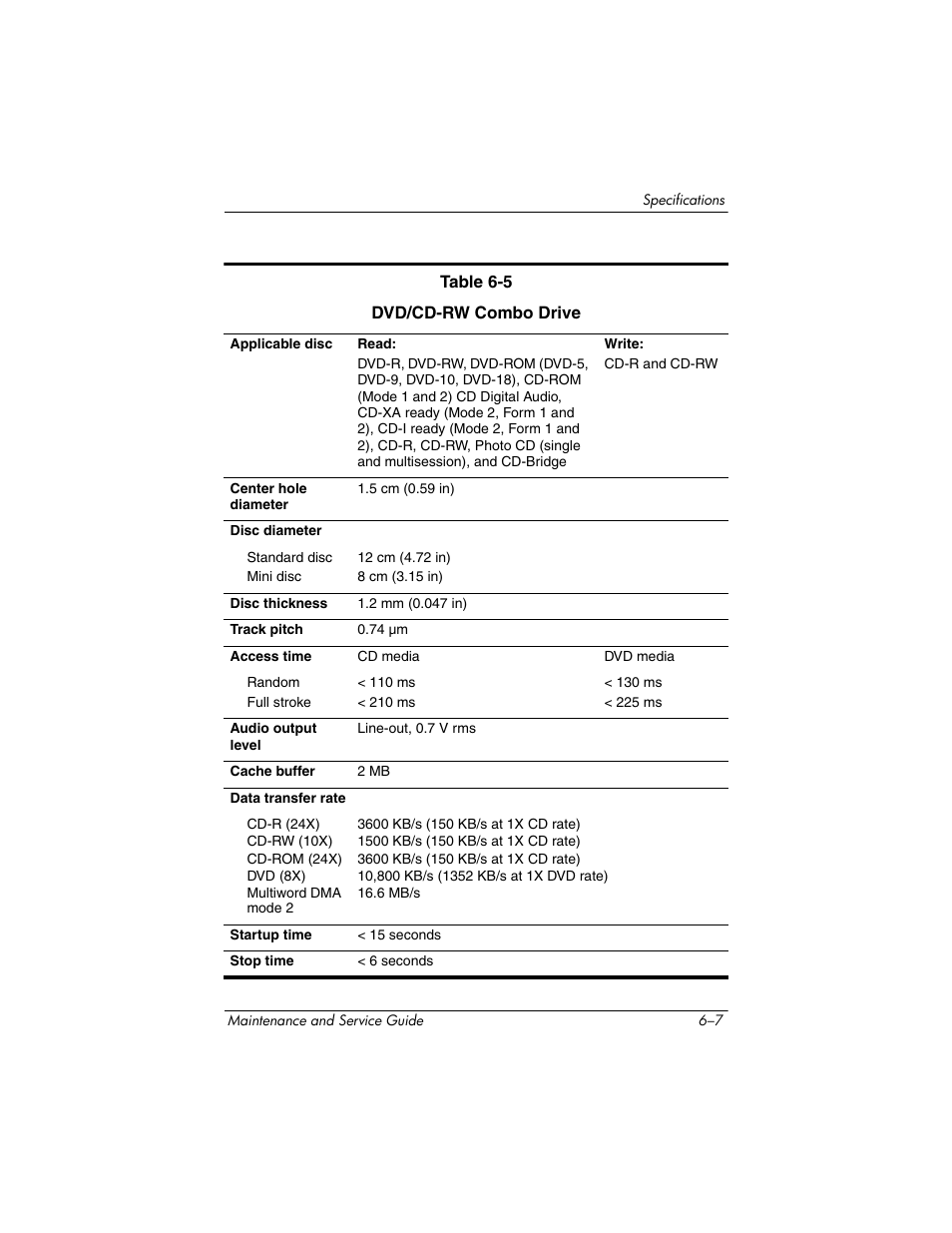 HP V4200 User Manual | Page 201 / 273