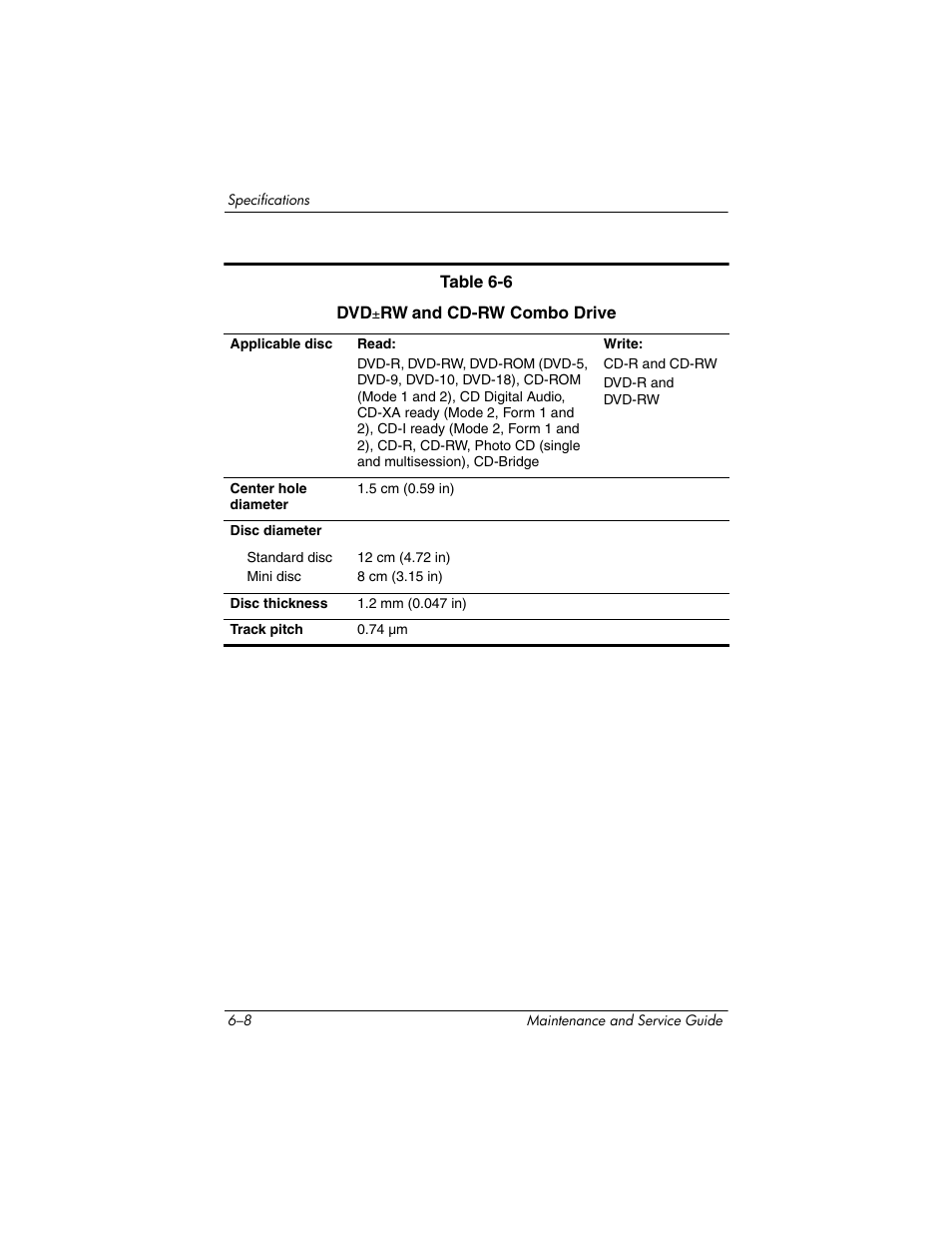 HP V4200 User Manual | Page 202 / 273