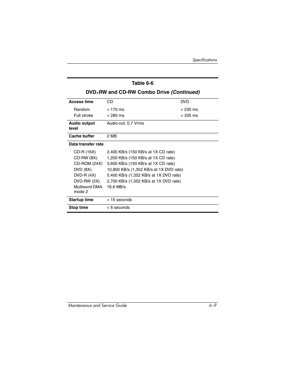 HP V4200 User Manual | Page 203 / 273