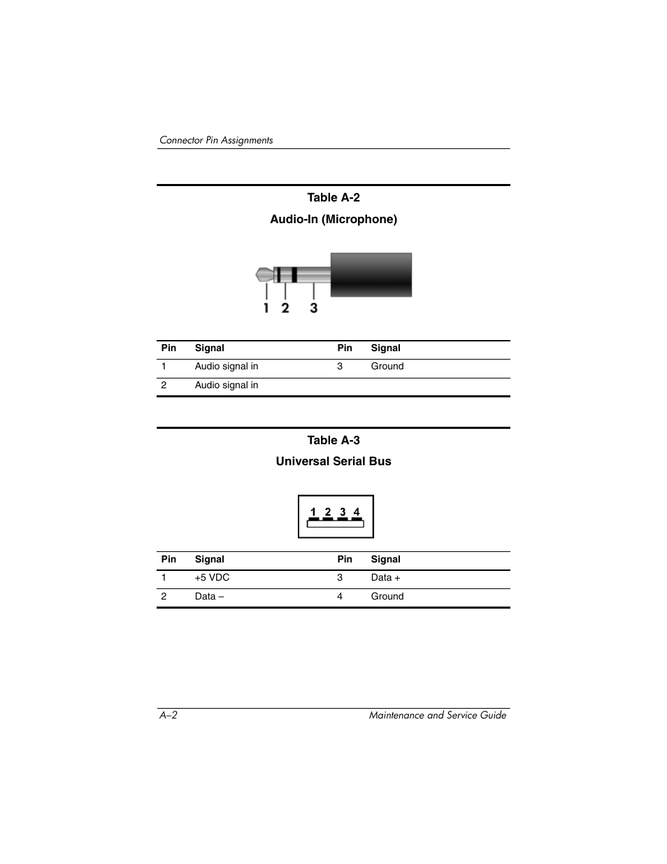 HP V4200 User Manual | Page 212 / 273