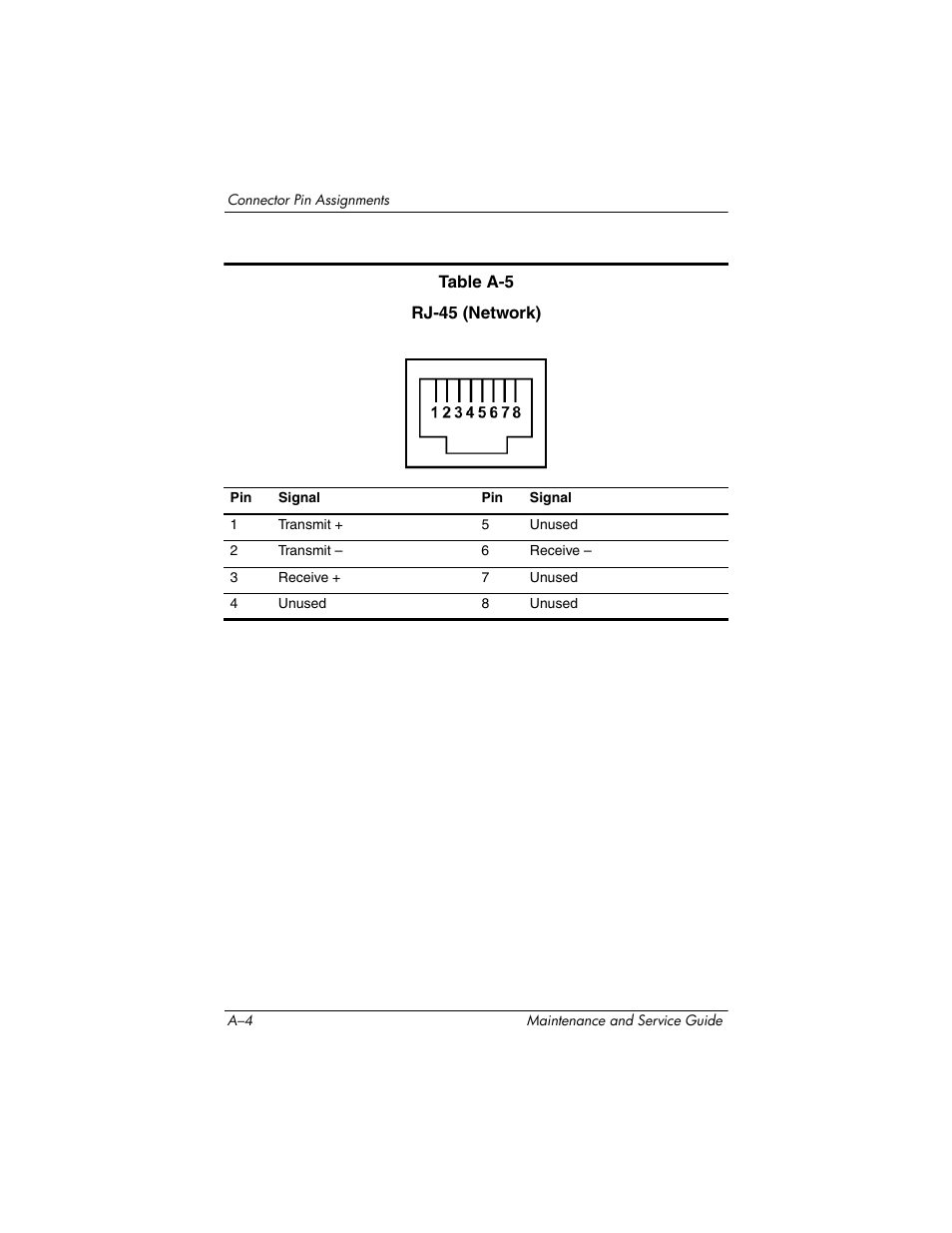 HP V4200 User Manual | Page 214 / 273