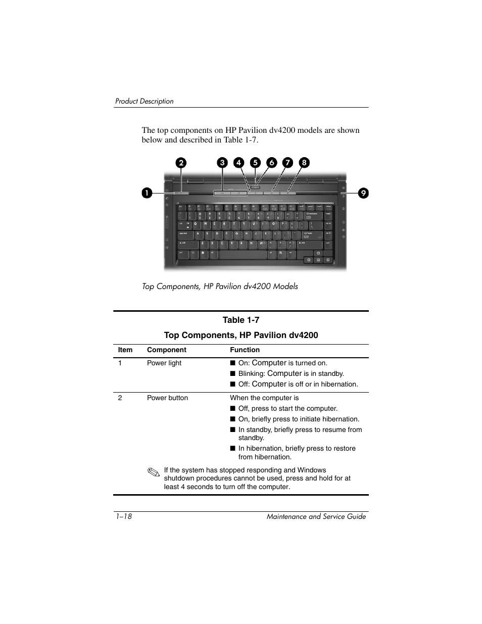 HP V4200 User Manual | Page 24 / 273