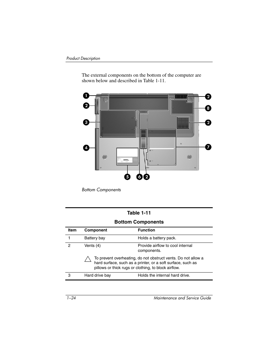 HP V4200 User Manual | Page 30 / 273