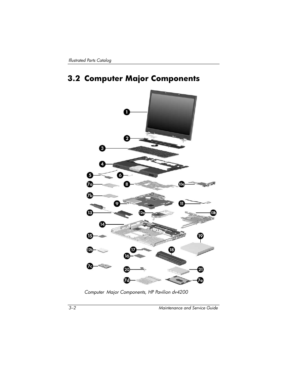 2 computer major components, 2 computer major components –2 | HP V4200 User Manual | Page 62 / 273