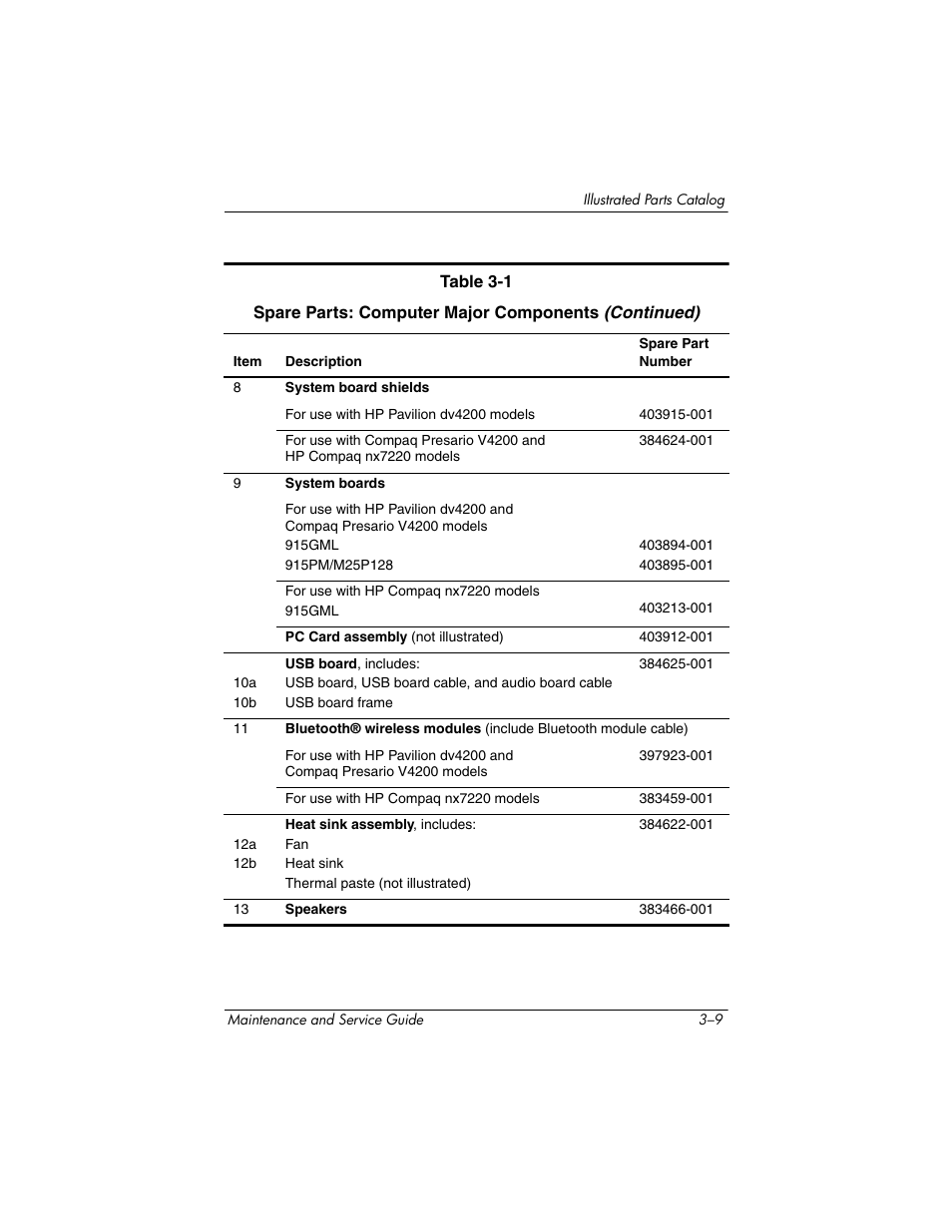 HP V4200 User Manual | Page 69 / 273