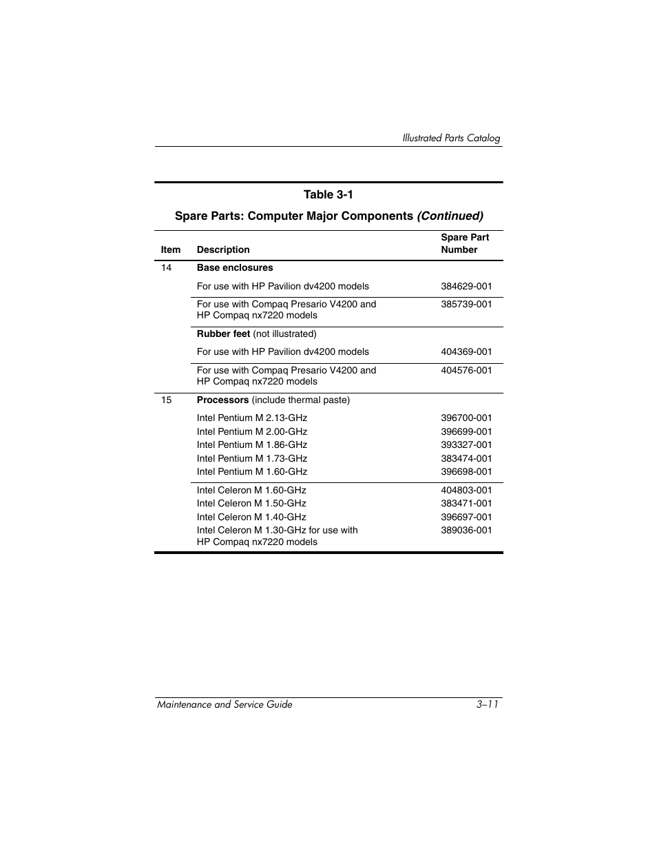 HP V4200 User Manual | Page 71 / 273
