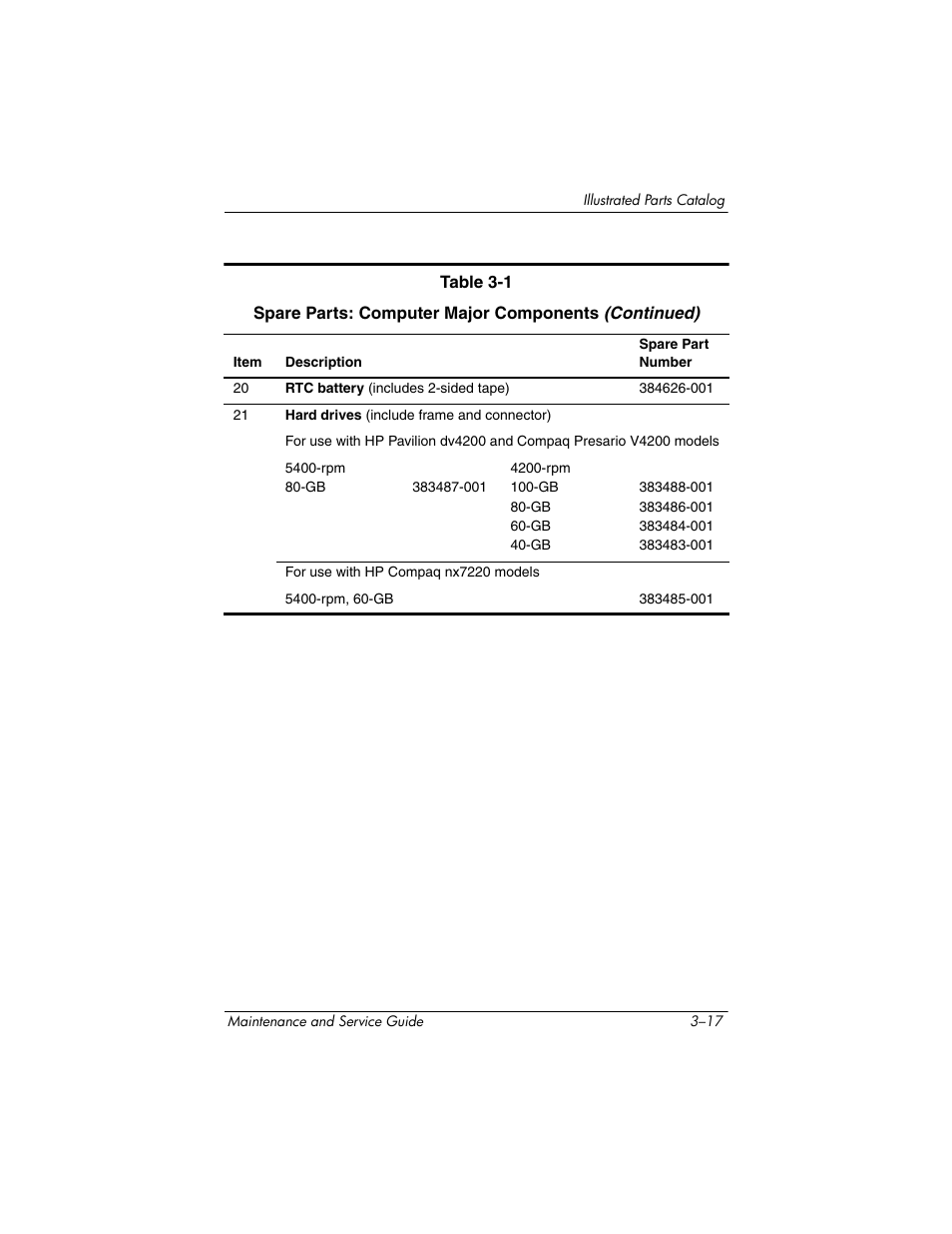 HP V4200 User Manual | Page 77 / 273