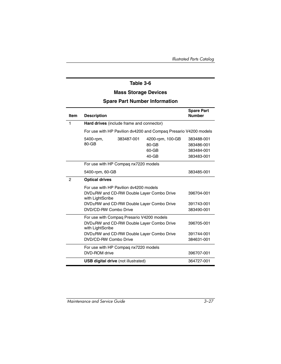 HP V4200 User Manual | Page 87 / 273