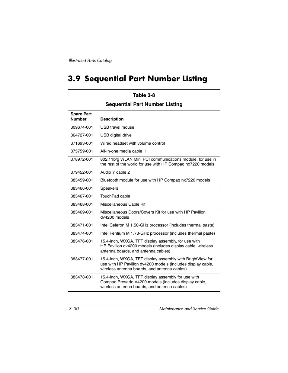9 sequential part number listing, 9 sequential part number listing –30 | HP V4200 User Manual | Page 90 / 273