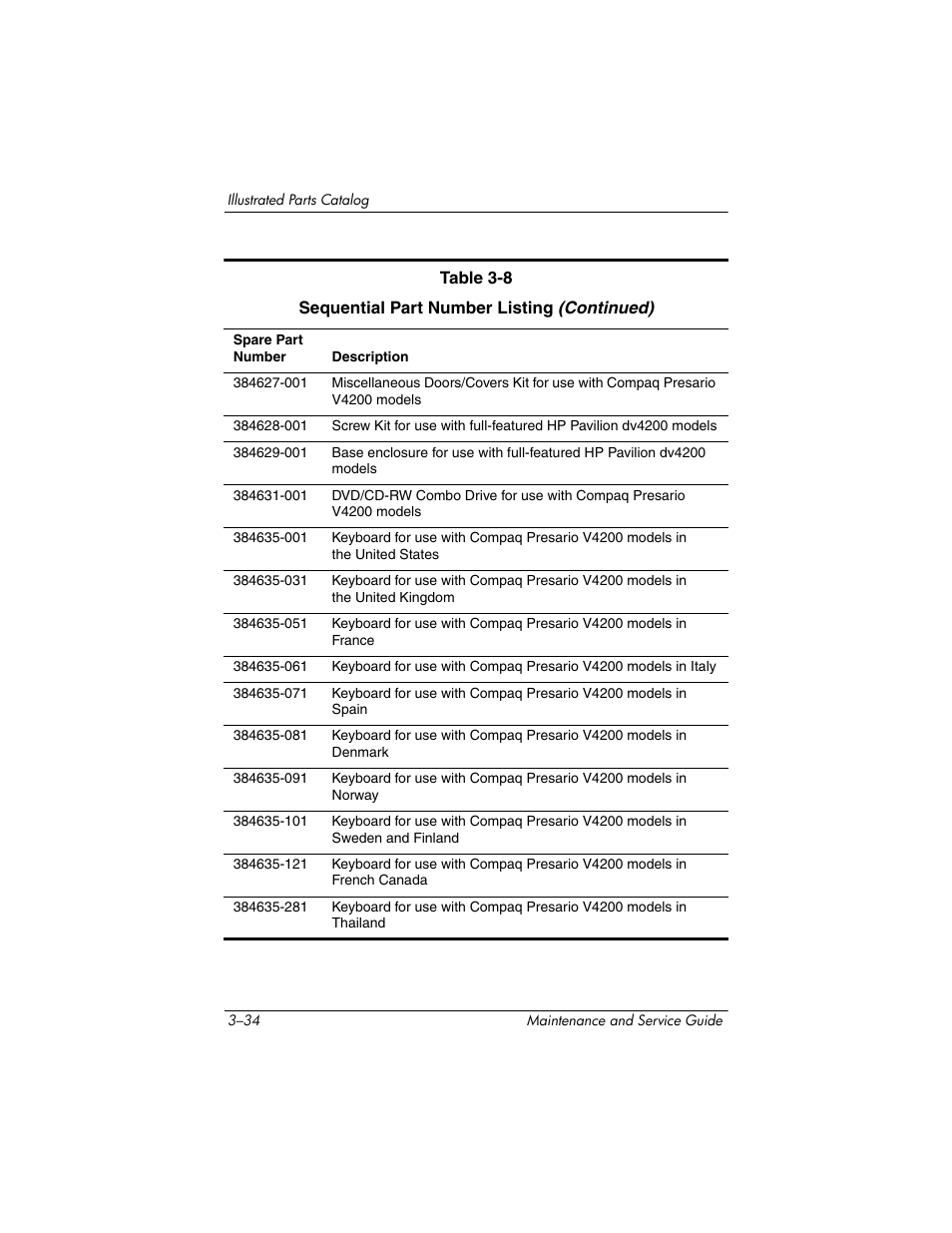 HP V4200 User Manual | Page 94 / 273
