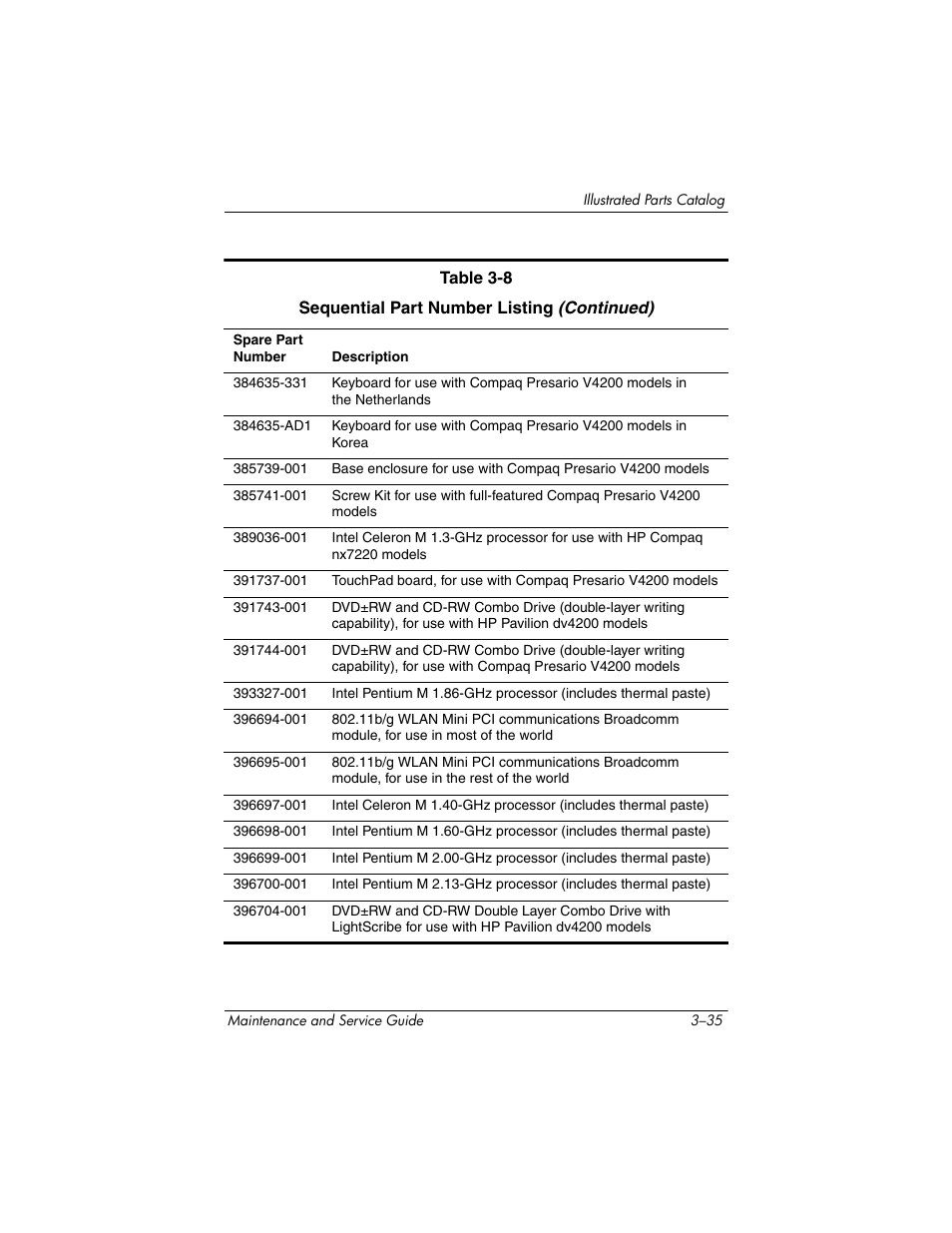 HP V4200 User Manual | Page 95 / 273