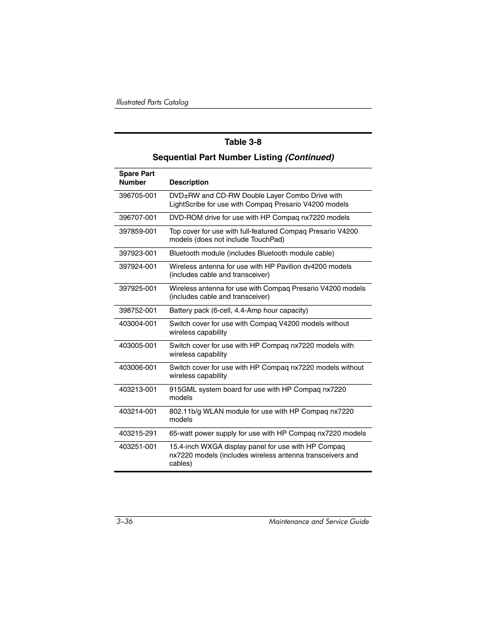 HP V4200 User Manual | Page 96 / 273