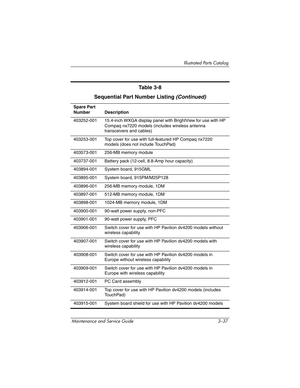 HP V4200 User Manual | Page 97 / 273