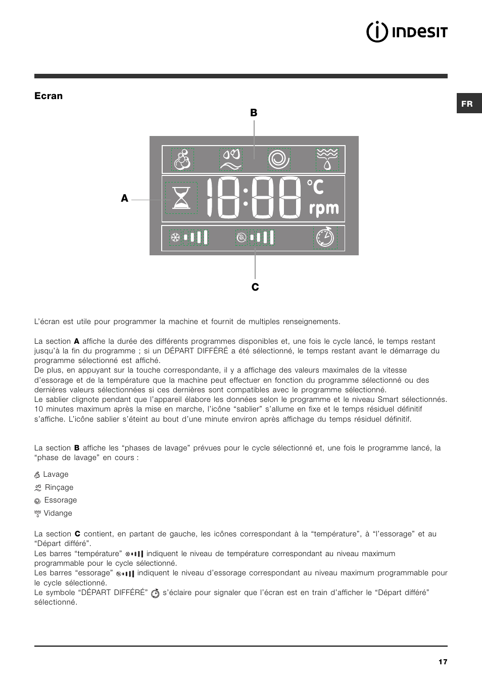 Bc a | Indesit PWE 8148S User Manual | Page 17 / 84